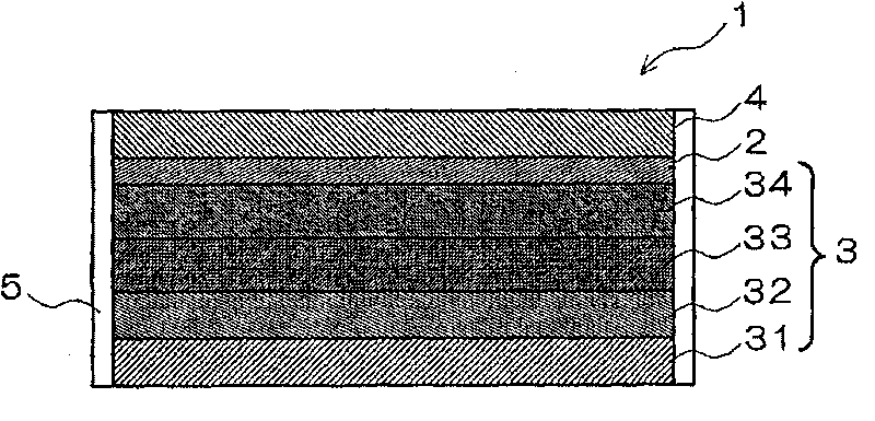 Transparent sealant for organic EL element