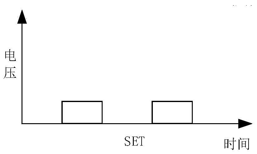 A method and a system for realizing binary parallel addition based on a phase change memory