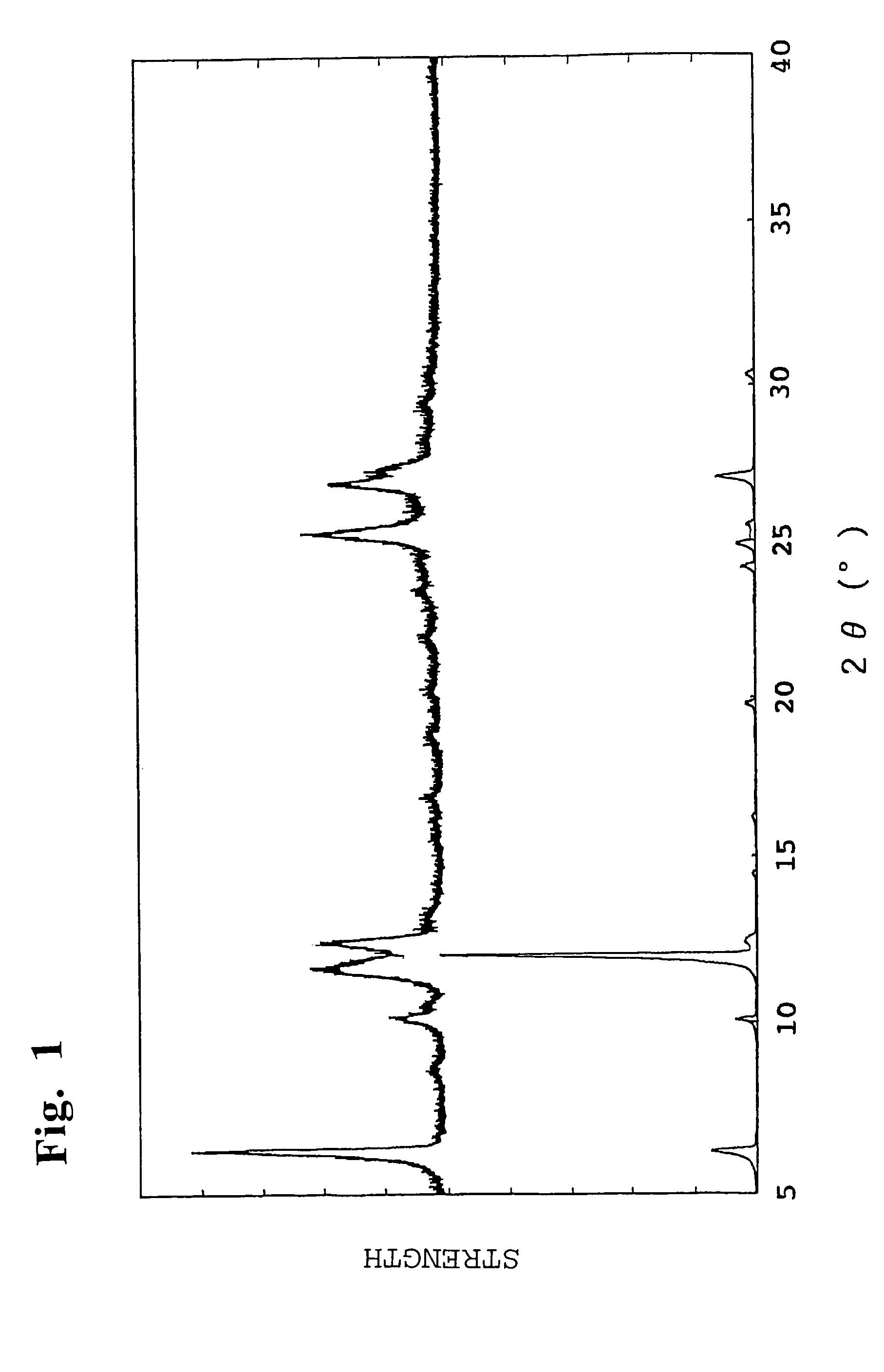 Black perylene-based pigment and process for producing the same