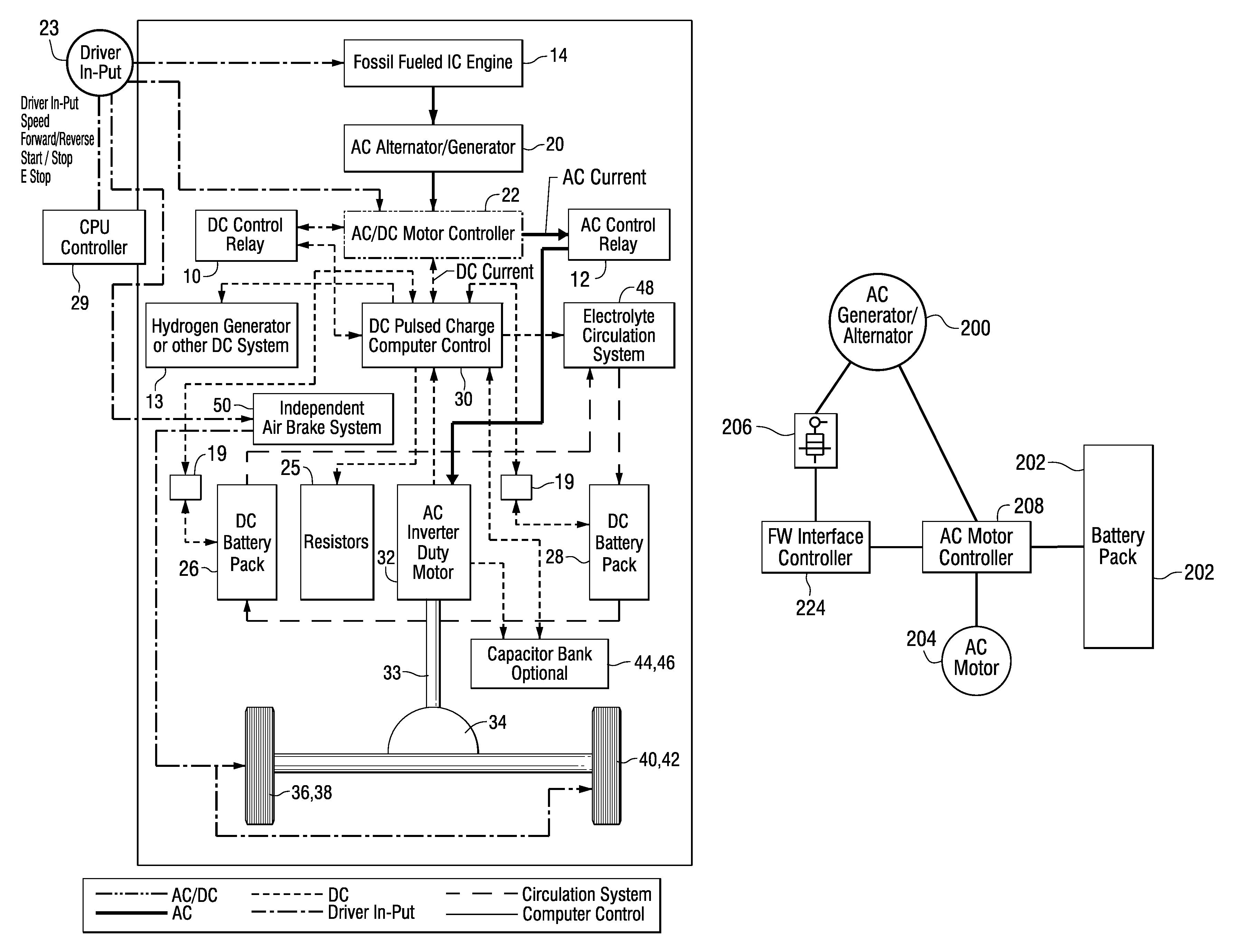 Hydrocarbon fueled-electric series hybrid propulsion systems