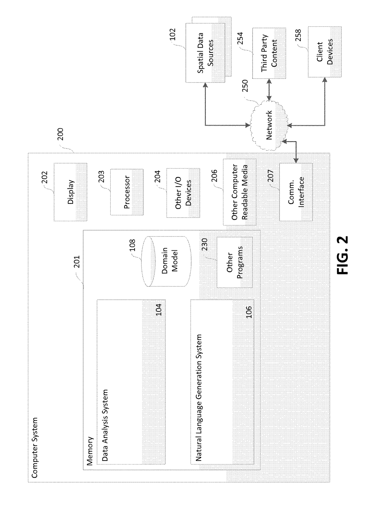 Method and apparatus for motion detection