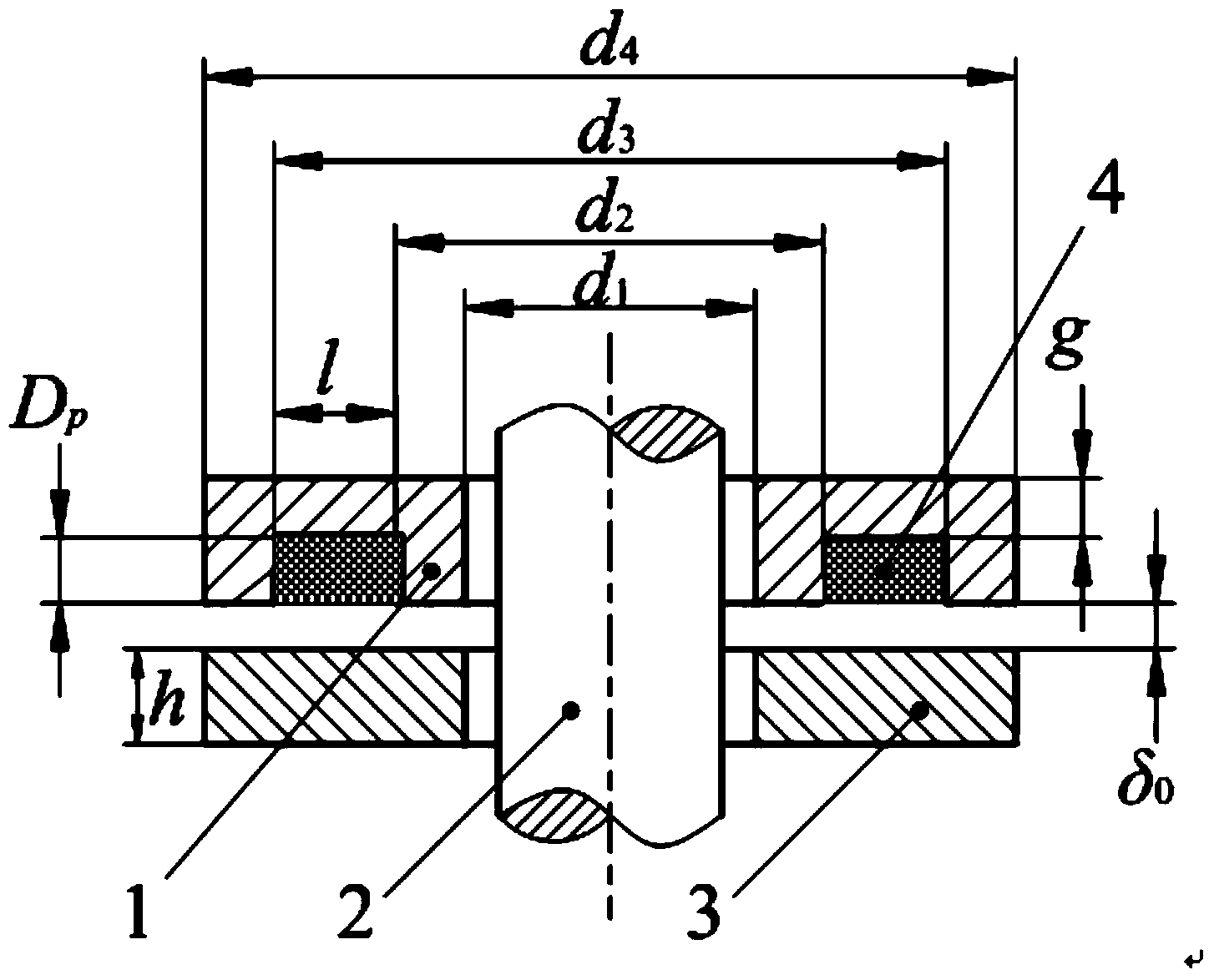 Electromagnetism dynamic loading device