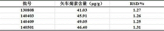 Health tea having adjuvant therapy effect on rhinitis, and preparation method and detection method thereof