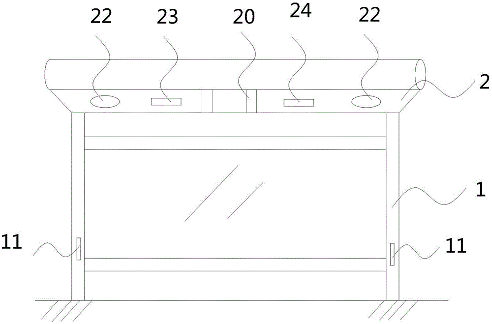 Bus stop with USB interfaces