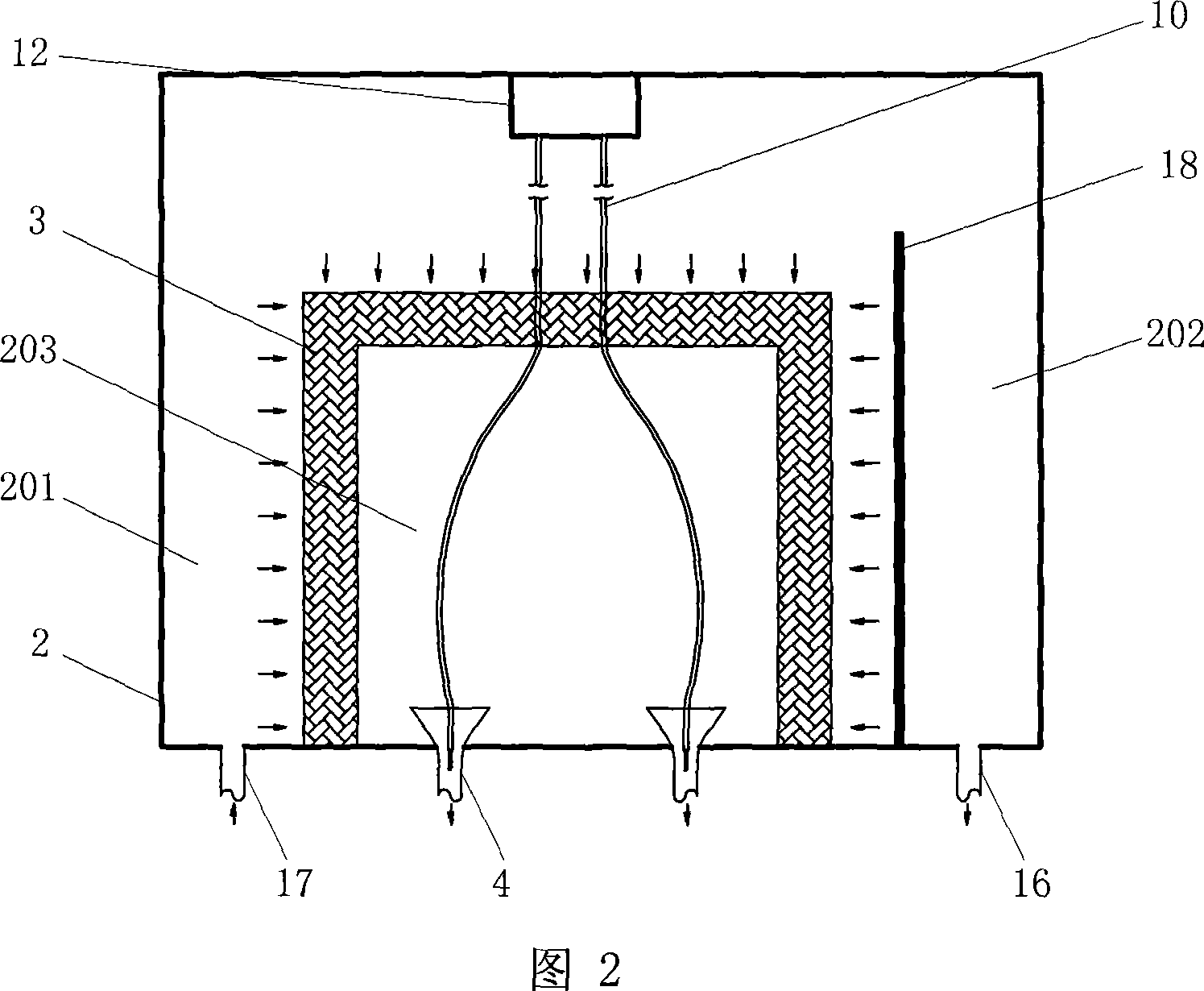 Reynolds test instrument