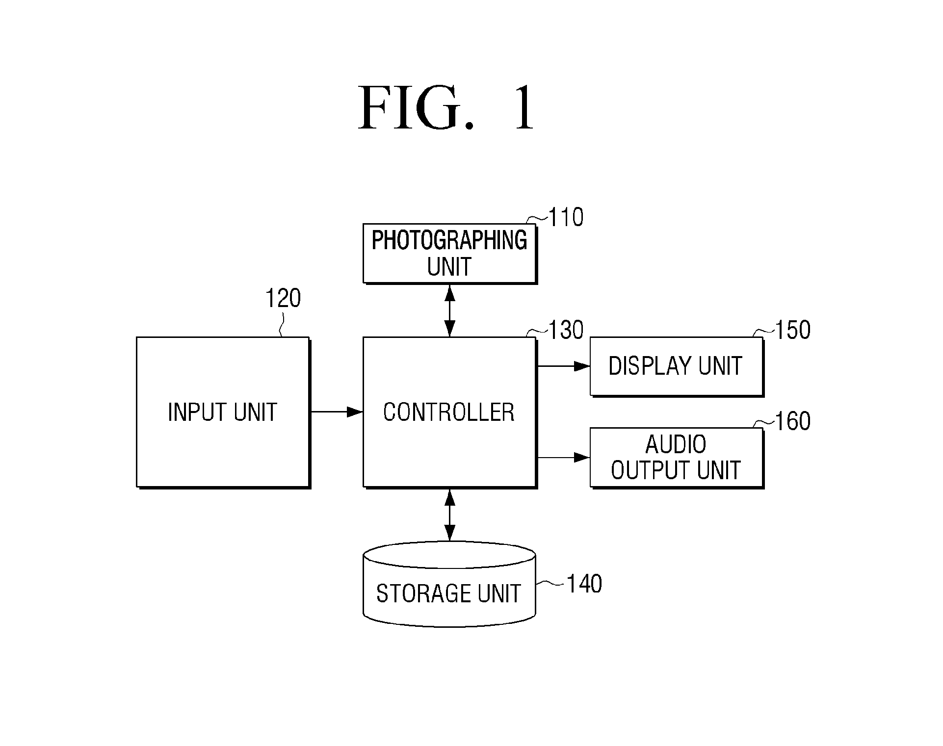 Apparatus and method to photograph an image