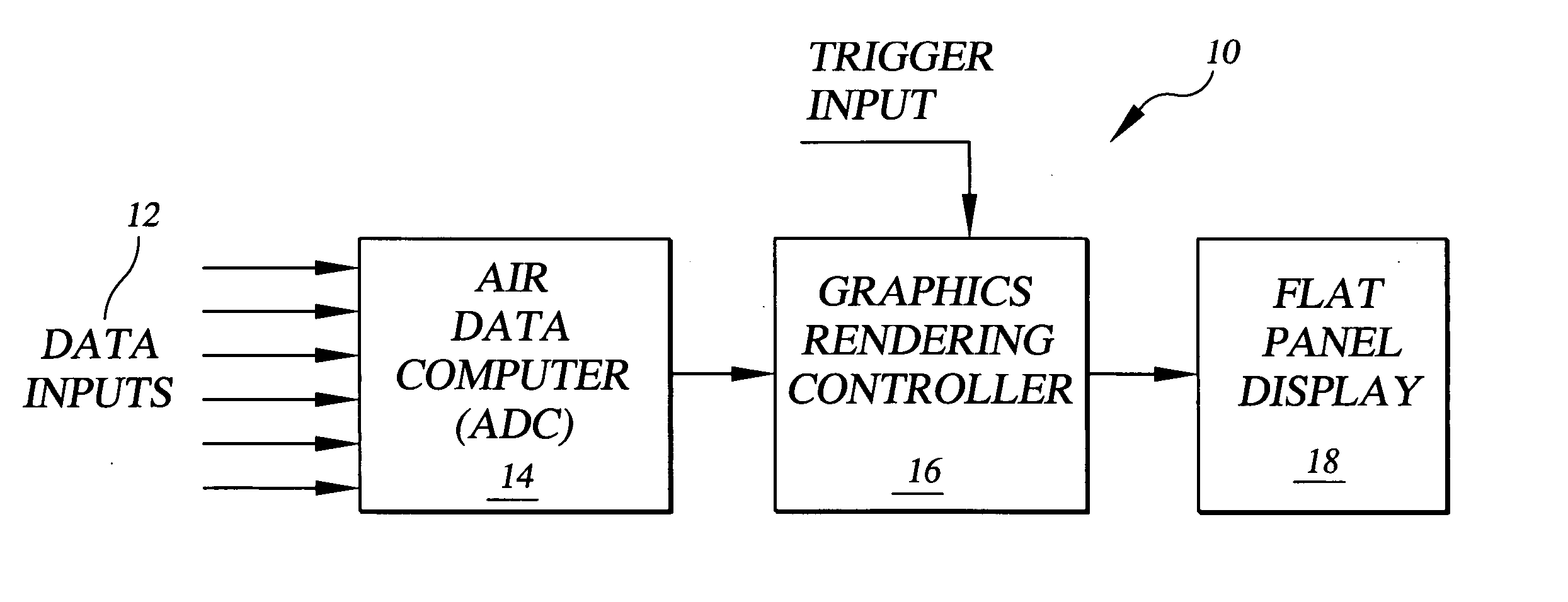 Method and apparatus for facilitating entry of manually-adjustable data setting in an aircraft cockpit