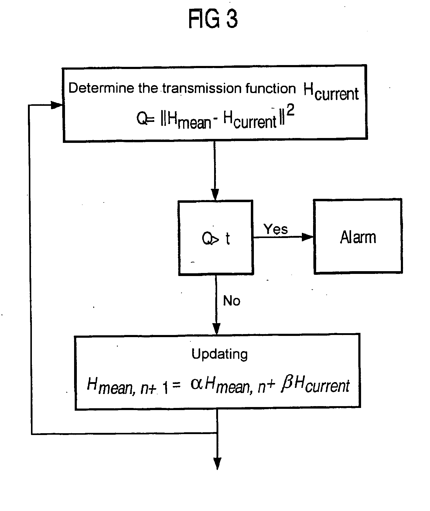 Method and communication arrangement for the detection of at least one additional communication device which can be connected to at least one subscriber line