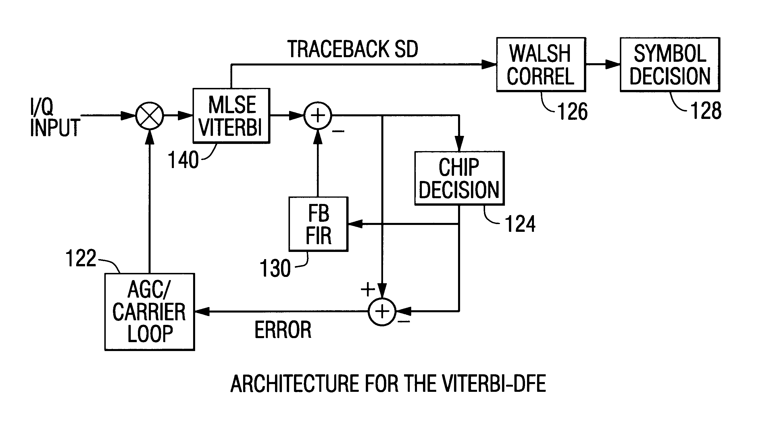 Spread spectrum transceiver for use in wireless local area network and having multipath mitigation