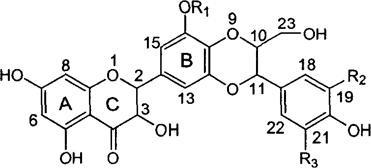 Silybin flavonolignan and their production method and use