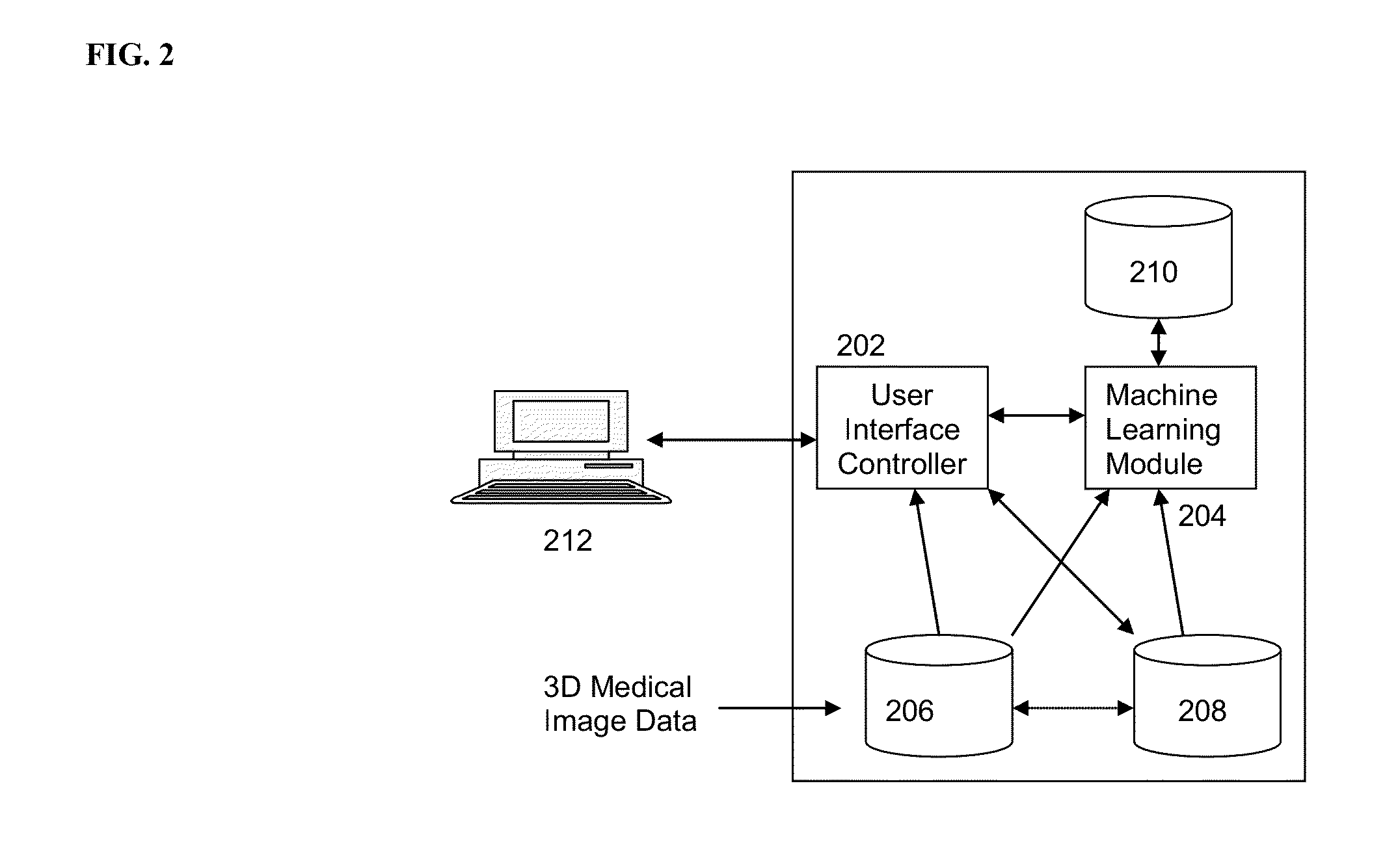 Method and System for On-Site Learning of Landmark Detection Models for End User-Specific Diagnostic Medical Image Reading