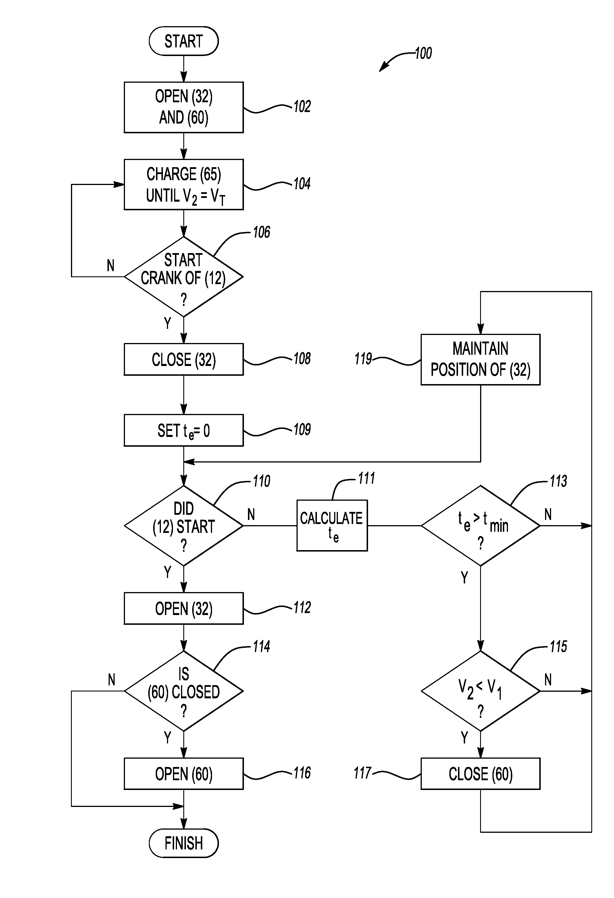 Engine Cranking System and Method