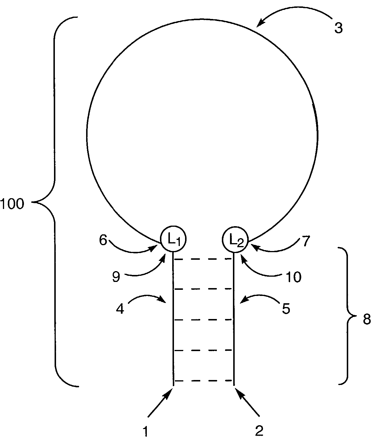 Inversion probes