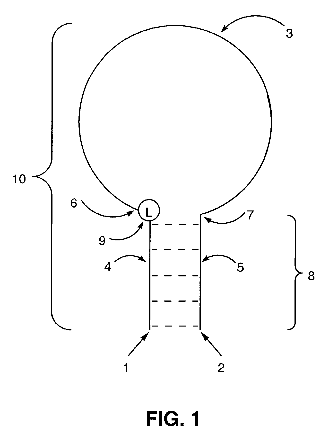 Inversion probes