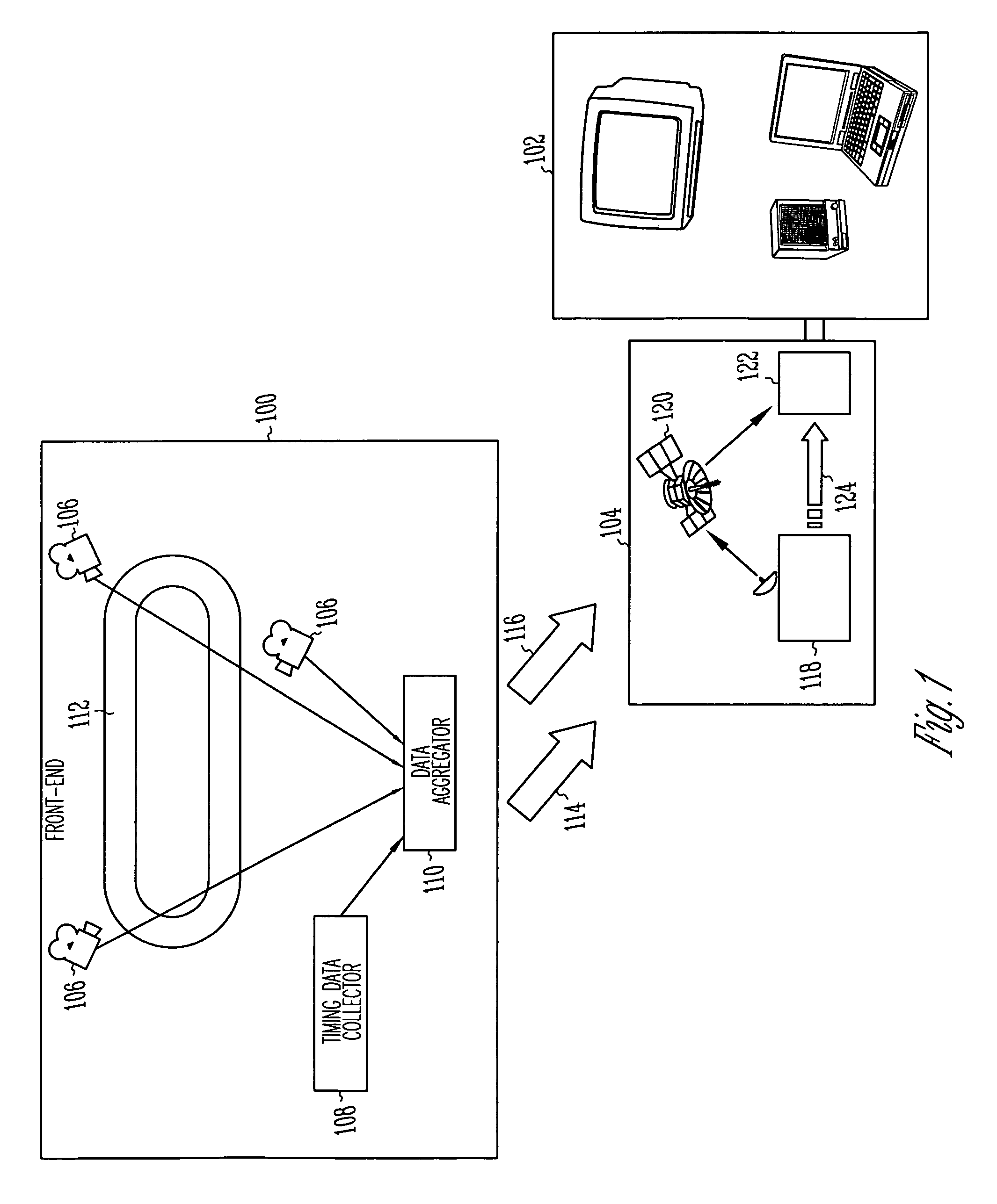 Gaming utilizing actual telemetry data