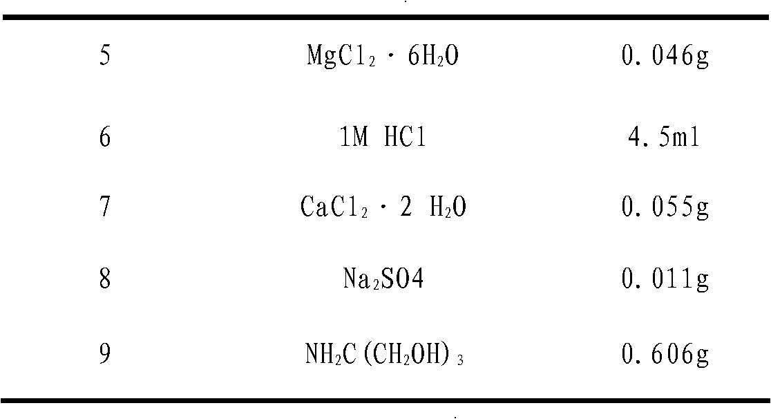 Method for preparing artificial bone with three-dimensional bone-like structure and product prepared by method