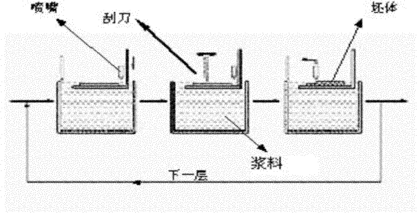 Method for preparing artificial bone with three-dimensional bone-like structure and product prepared by method