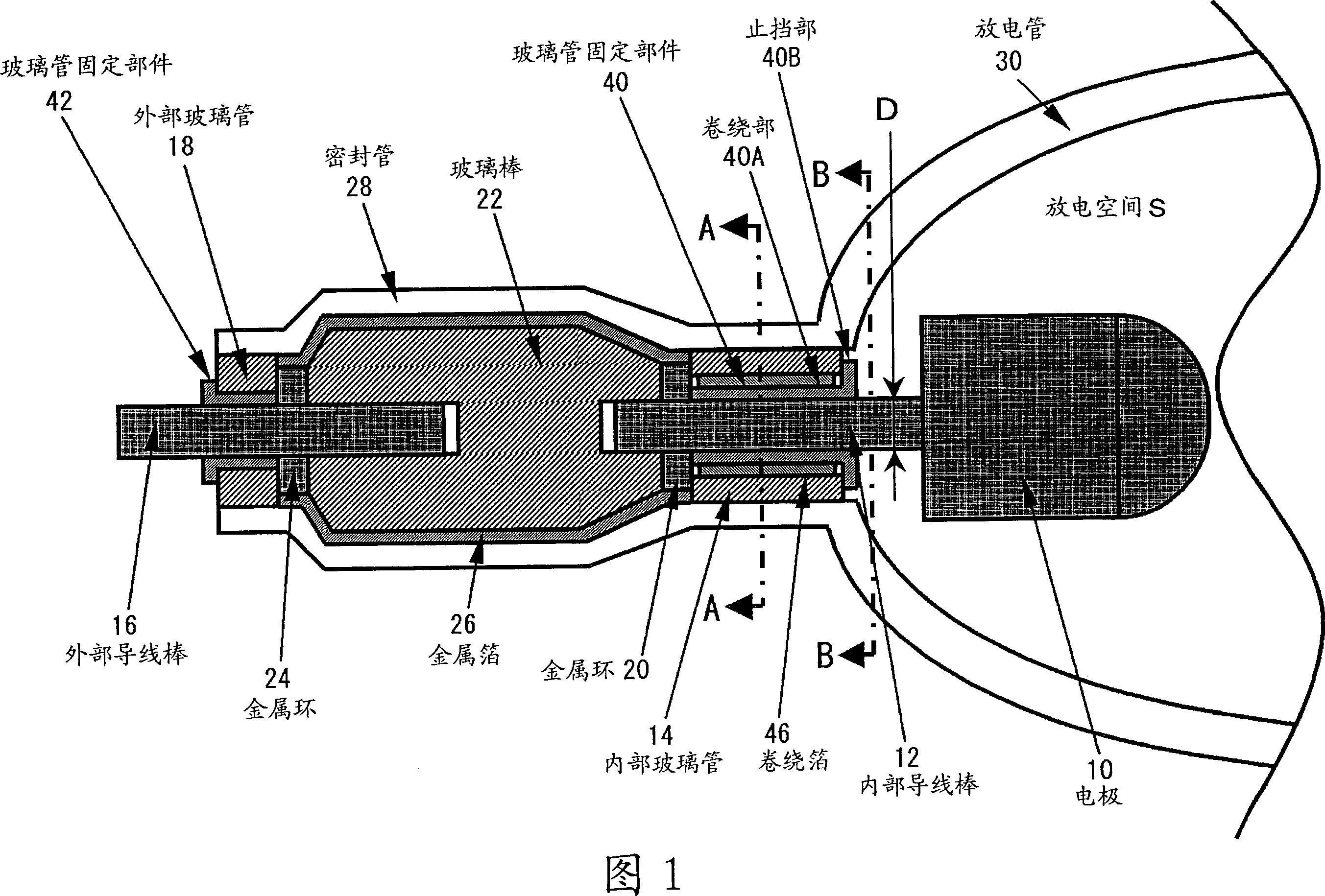 Sealing structure of discharge lamp