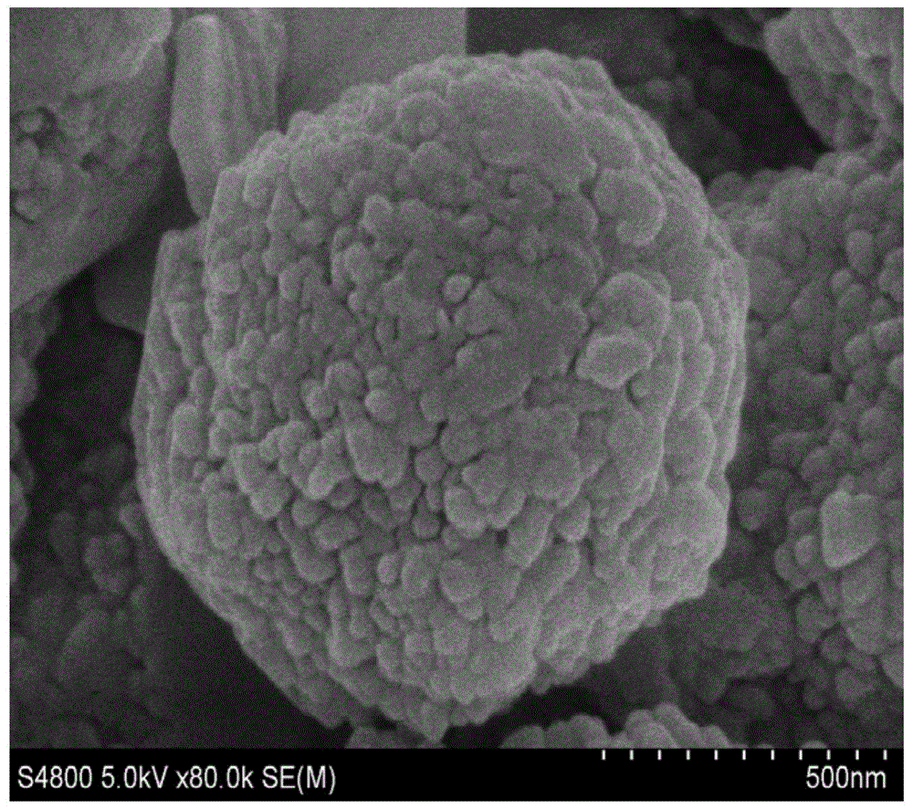 Method for preparing m-dichlorobenzene by catalyzing isomerization of p-dichlorobenzene by using nano ZSM-12 molecular sieve