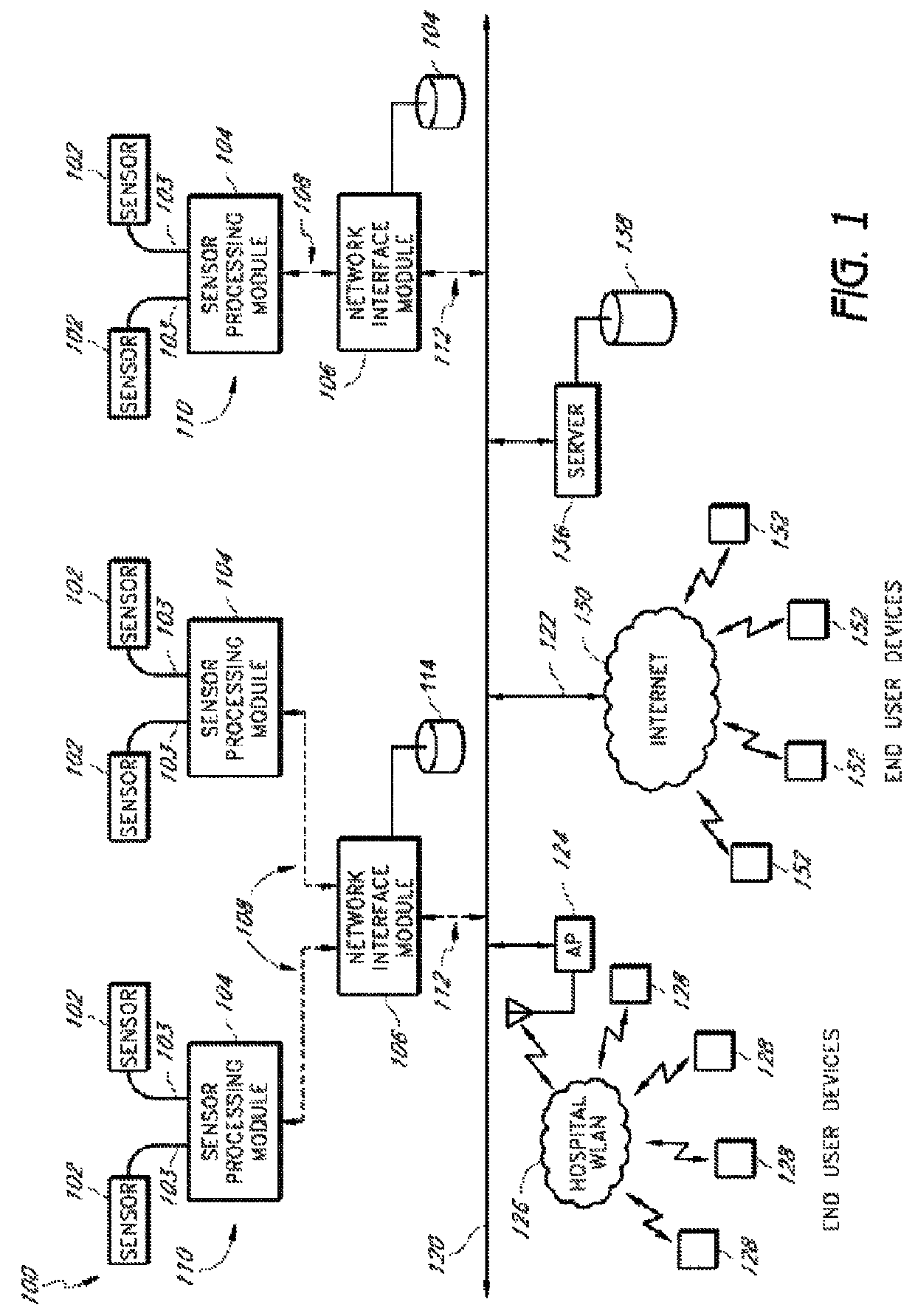 Systems and methods for monitoring a patient health network