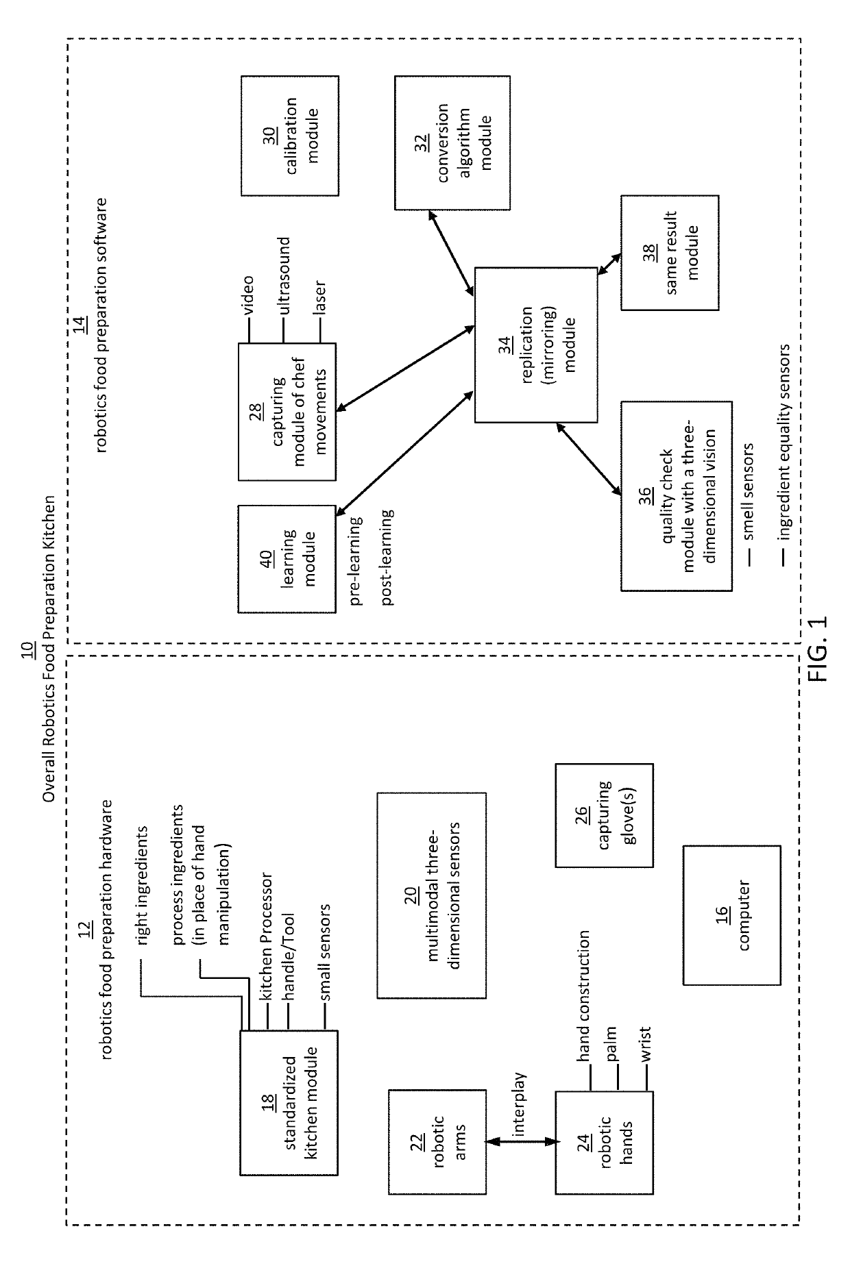 Robotic manipulation methods and systems for executing a domain-specific application in an instrumented environment with electronic minimanipulation libraries