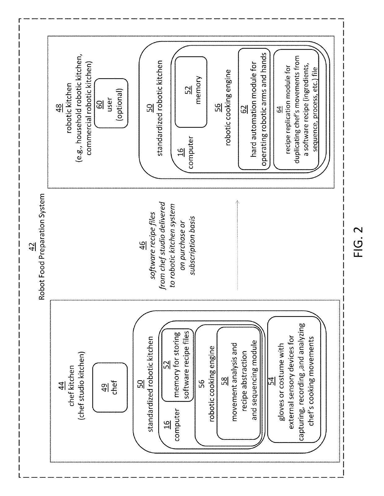 Robotic manipulation methods and systems for executing a domain-specific application in an instrumented environment with electronic minimanipulation libraries