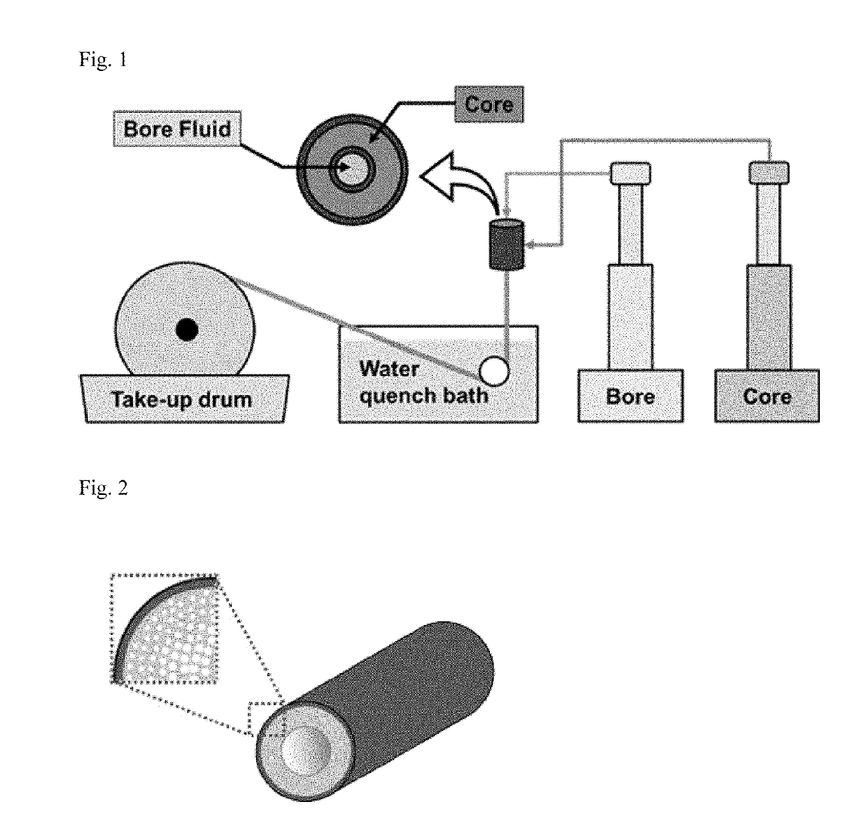 Hybrid polymeric hollow fiber membrane, hybrid carbon molecular sieve hollow fiber membrane, and processes for preparing the same