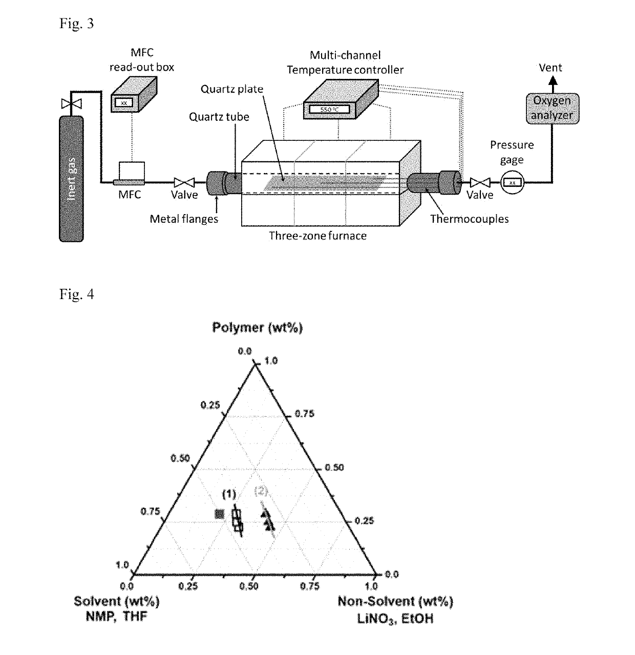 Hybrid polymeric hollow fiber membrane, hybrid carbon molecular sieve hollow fiber membrane, and processes for preparing the same