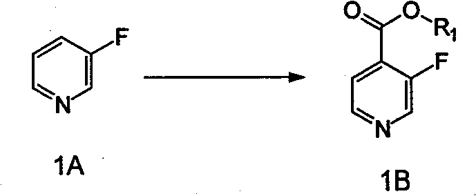 A kind of synthetic method of 3-fluoro-4-aminopyridine