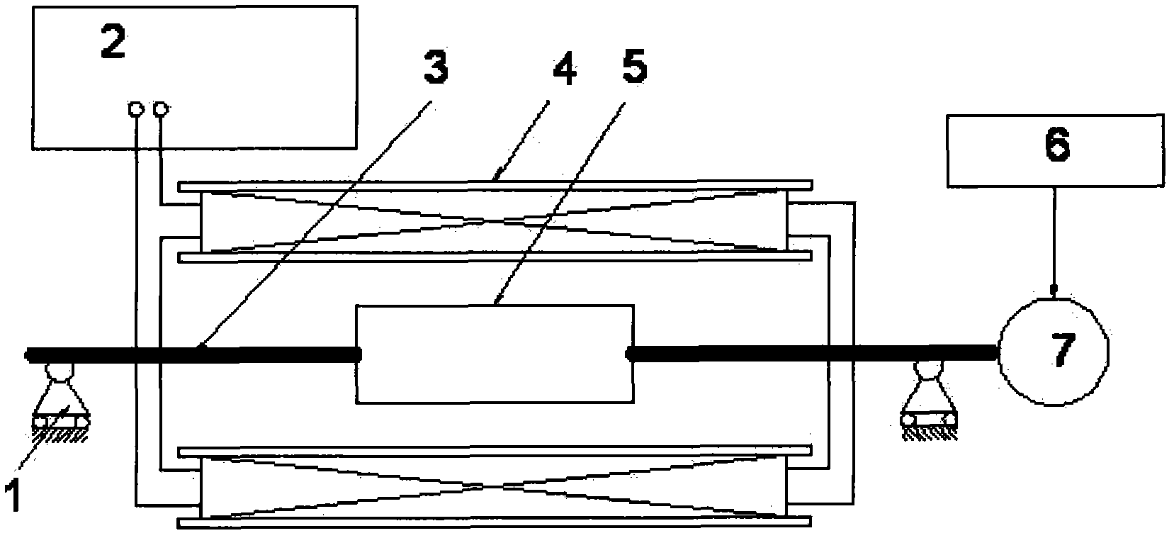 Demagnetizer and demagnetization method thereof