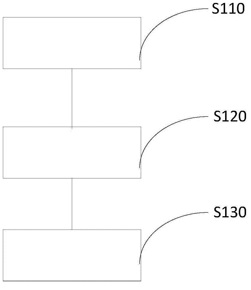 Imaging device and method