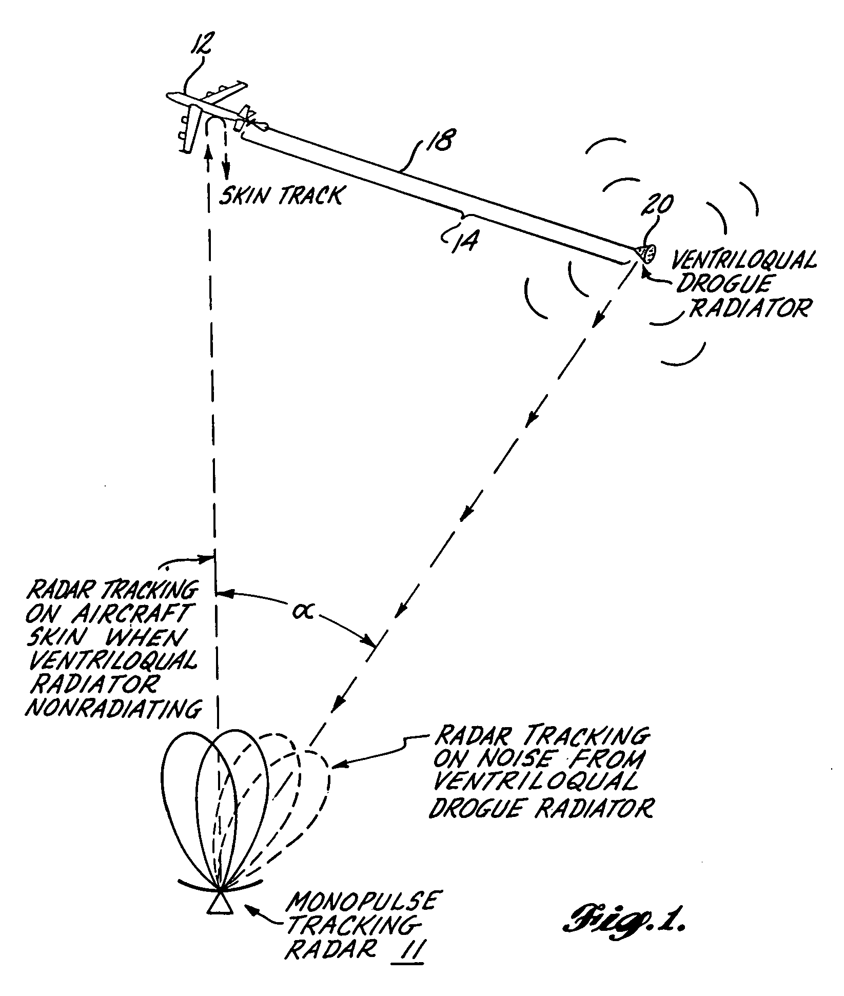 Ventriloqual jamming using a towed transmission line