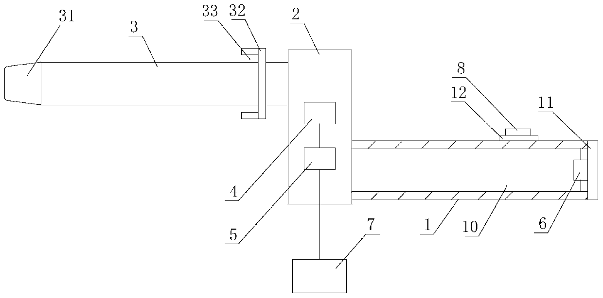 Partial discharge detection system of medium-voltage cable