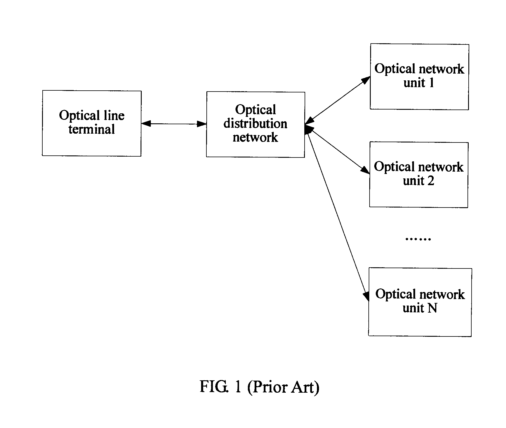 Optical transceiver apparatus and wavelength division multiplexing passive optical network system