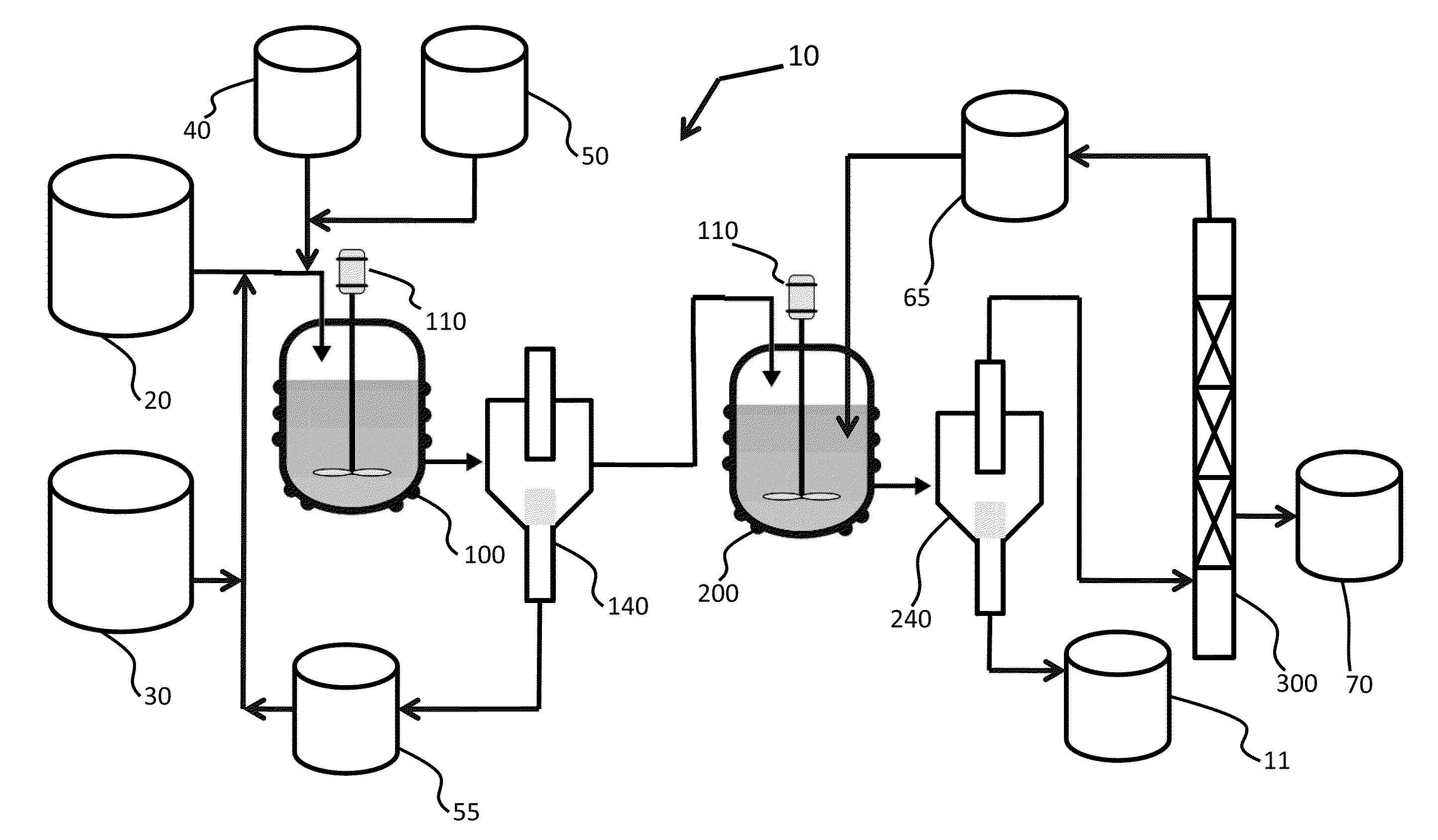 Mixing-assisted oxidative desulfurization of diesel fuel using quaternary ammonium salt and portable unit thereof