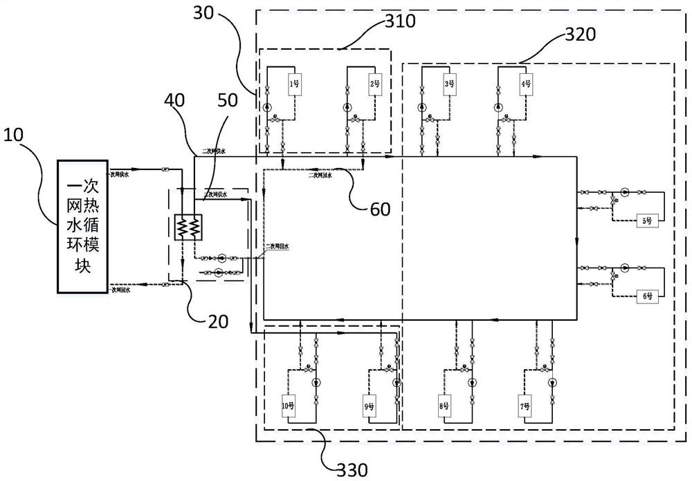 Distributed heating system