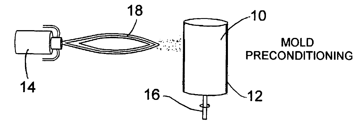 Near net-shape VPS formed multilayered combustion system components and method of forming the same