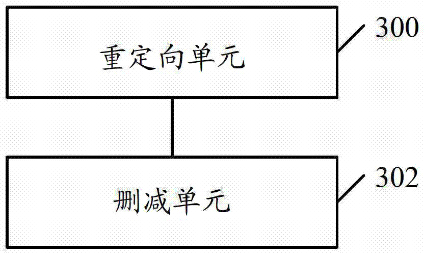 System management method and system management device