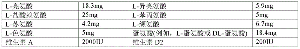 Compound amino acid capsule