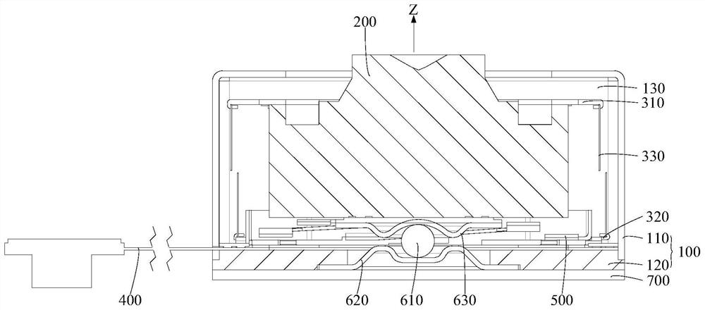 Camera module and electronic equipment