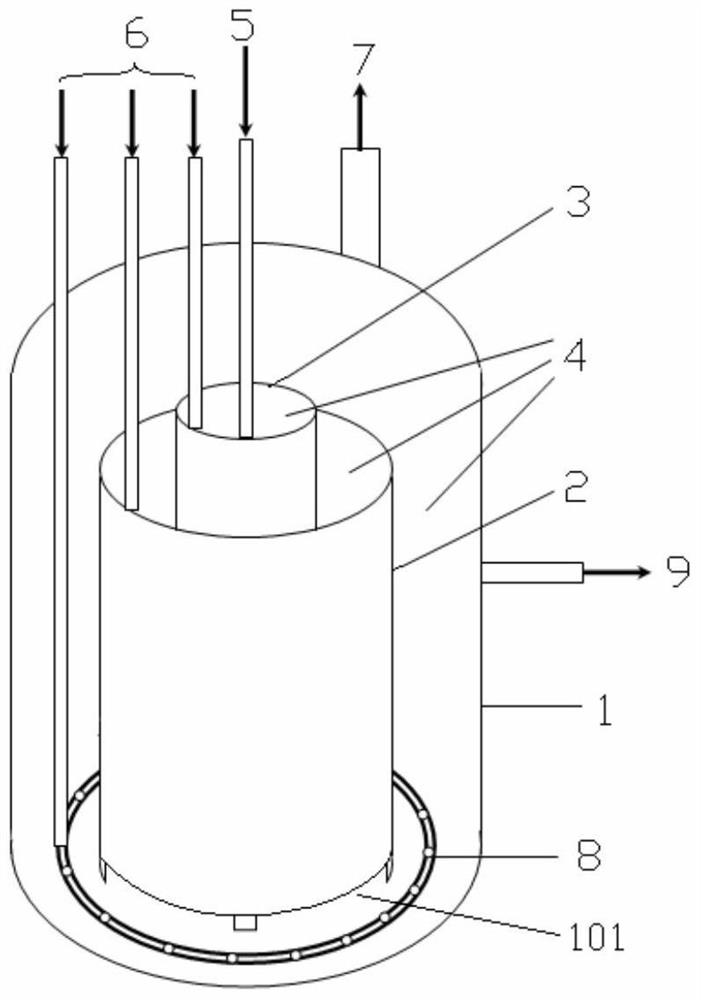 A cyclohexane oxidation reactor and its use method