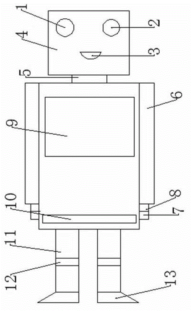 Heating duct detecting robot