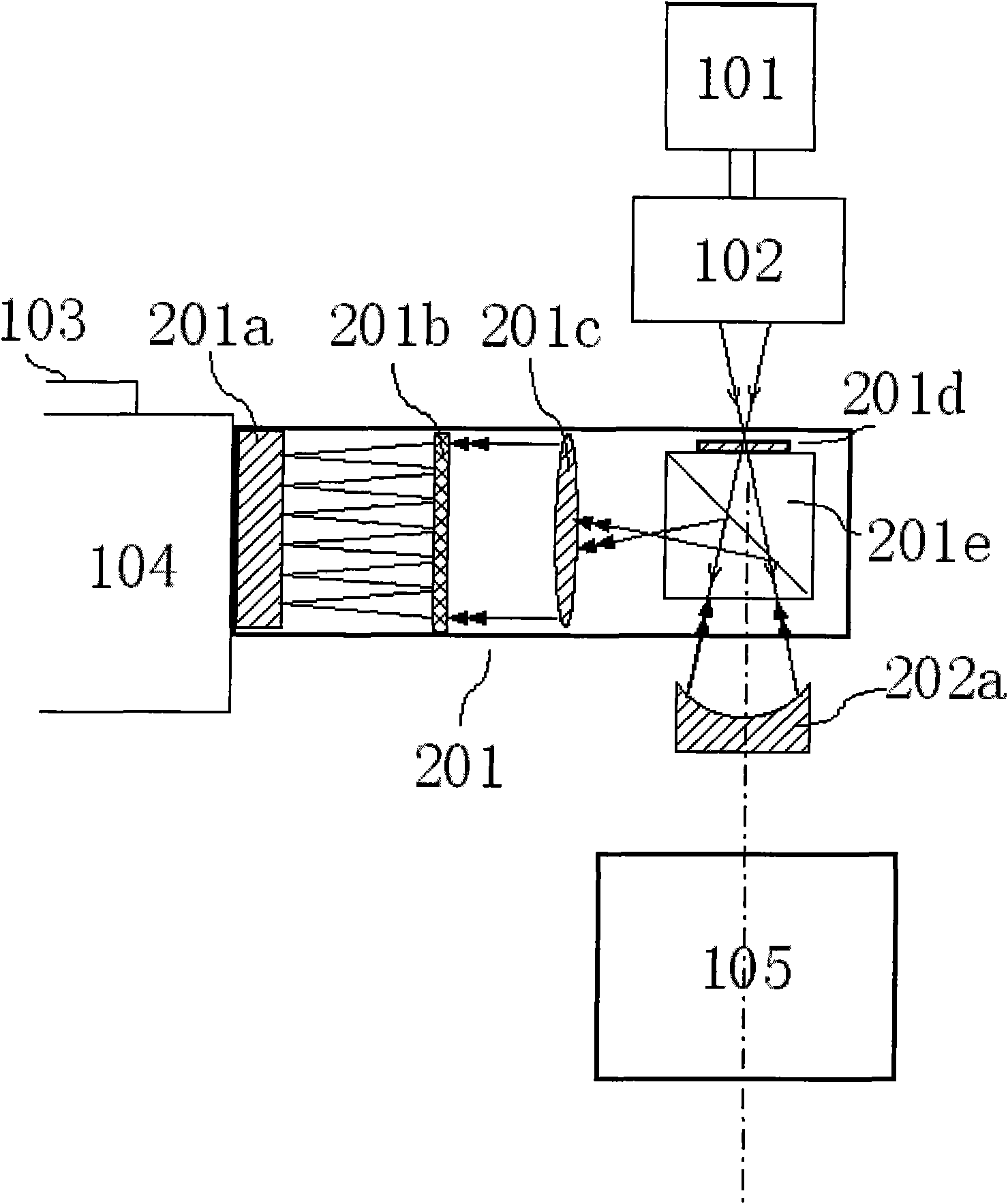 Field measurement device of wave aberration of projection objective in photo-etching machine