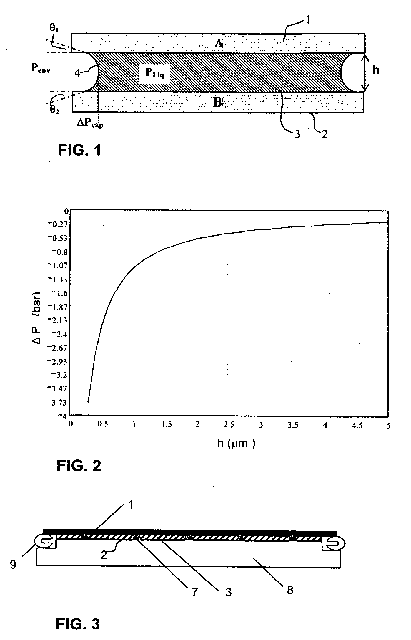 Lithography system, method of clamping and wafer table