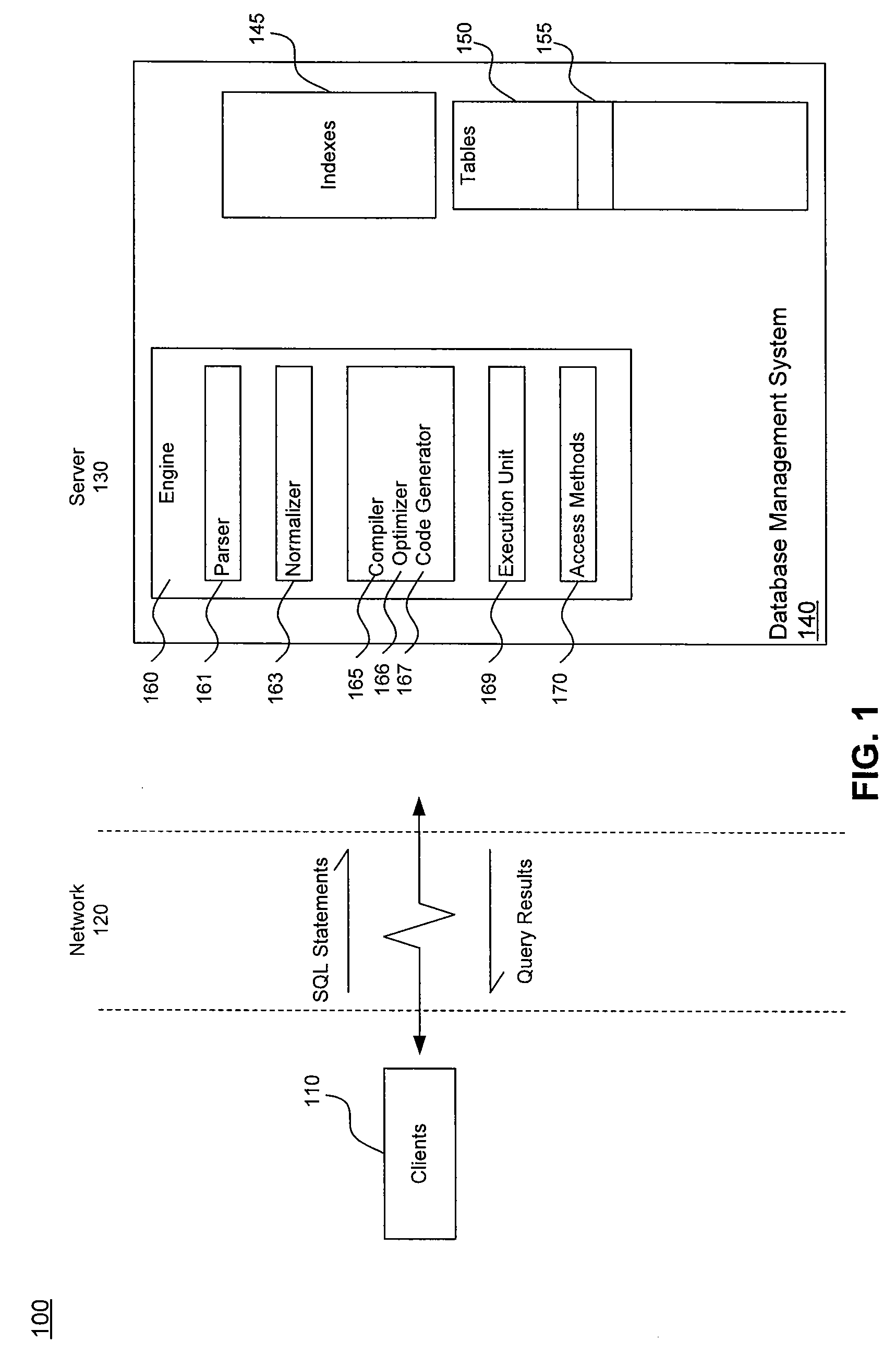 Testing Efficiency and Stability of a Database Query Engine