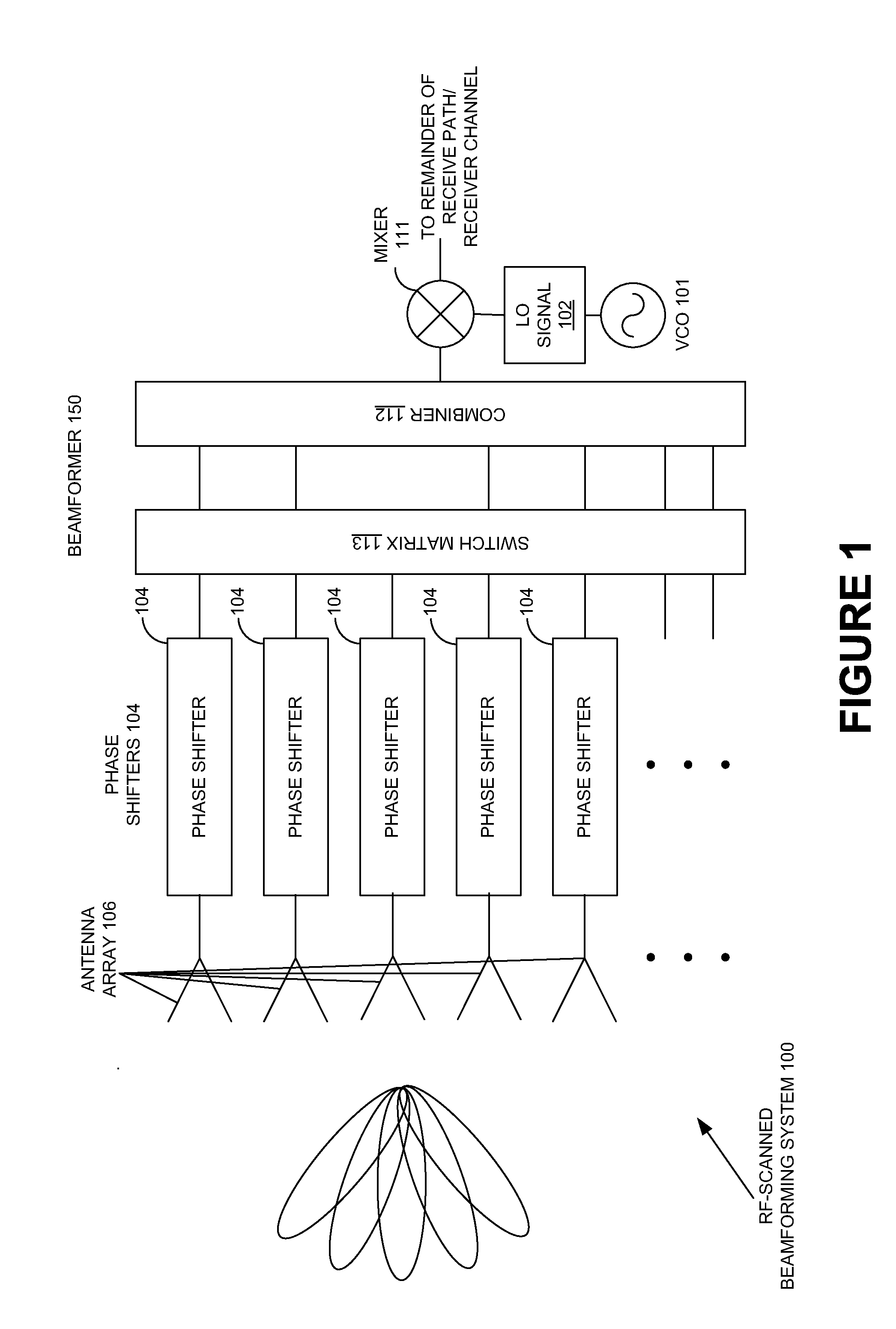 Extending beamforming capability of a coupled voltage controlled oscillator (VCO) array during local oscillator (LO) signal generation through fine control of a tunable frequency of a tank circuit of a vco thereof