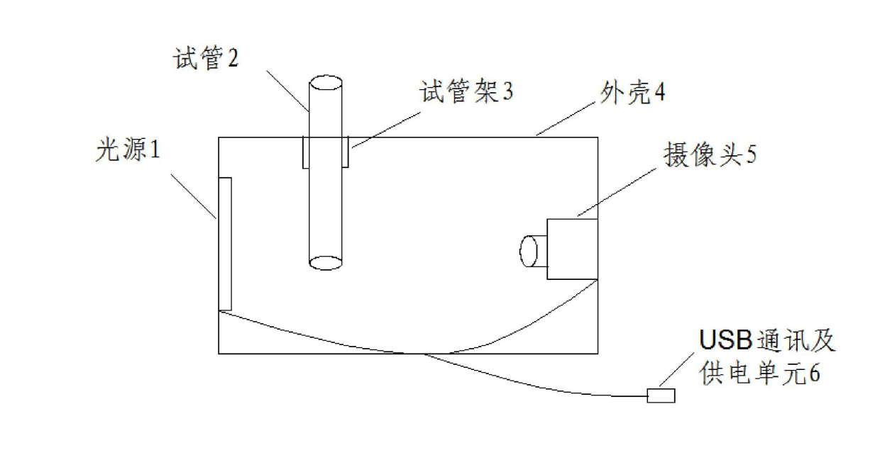 Method and device for detecting urine iodine concentration