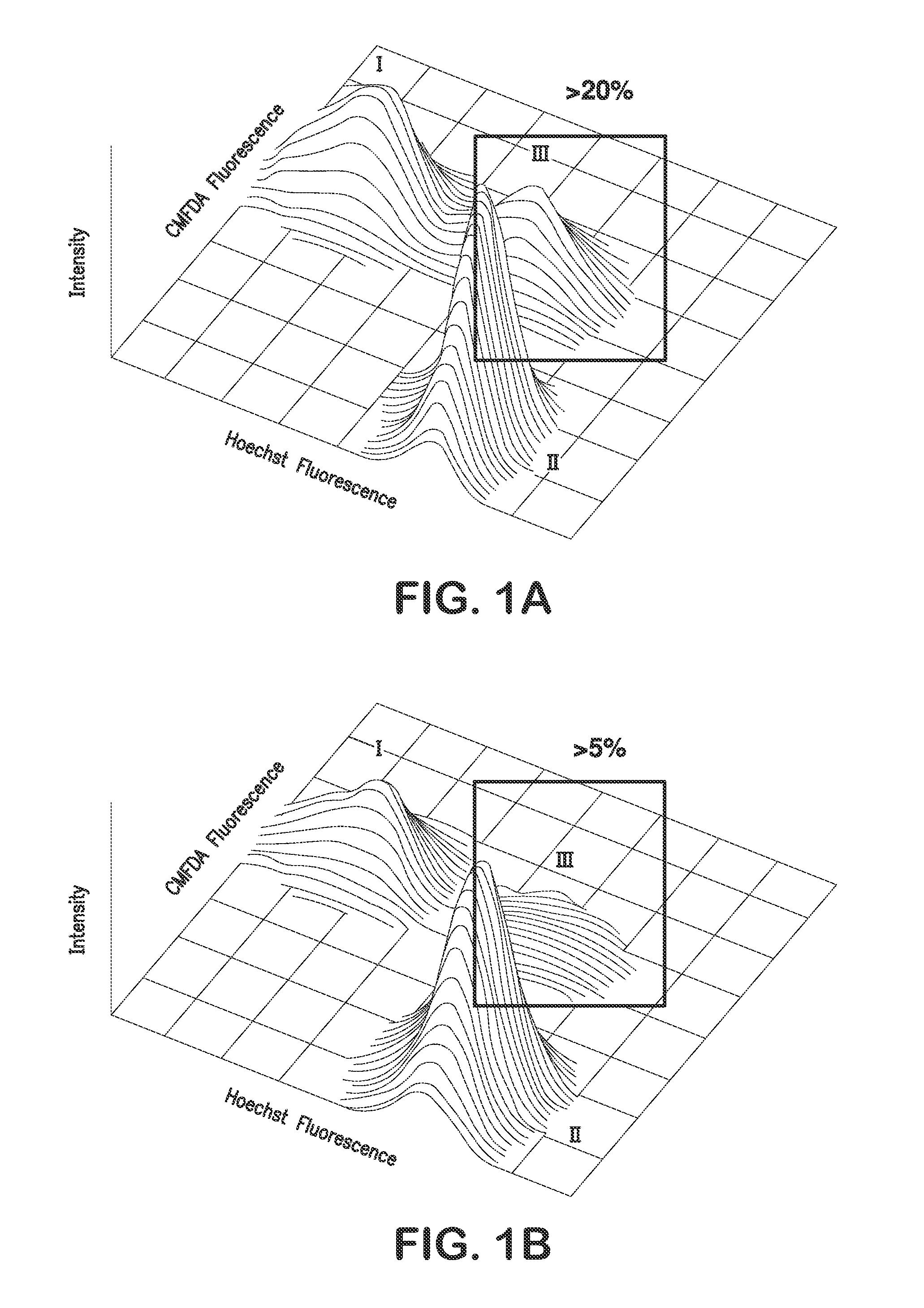 Anti-infective hydroxy-phenyl-benzoates and methods of use