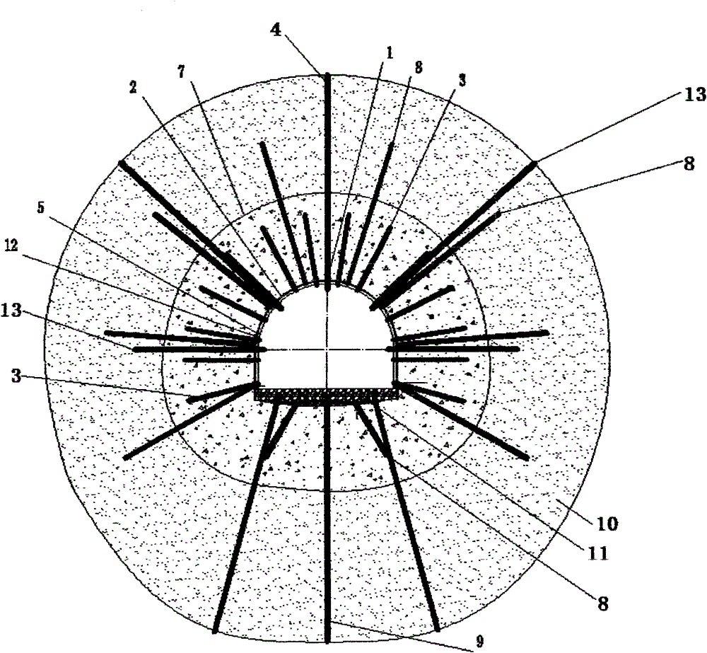 A kind of continuous double hull reinforcement method for deep tunnel