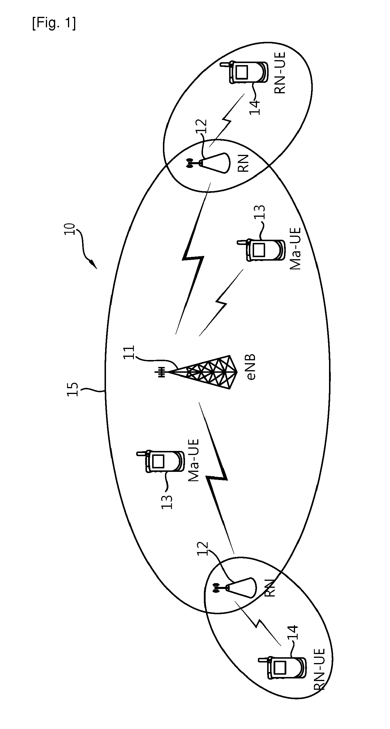 Method of relay node using reference signal and relay node using the method